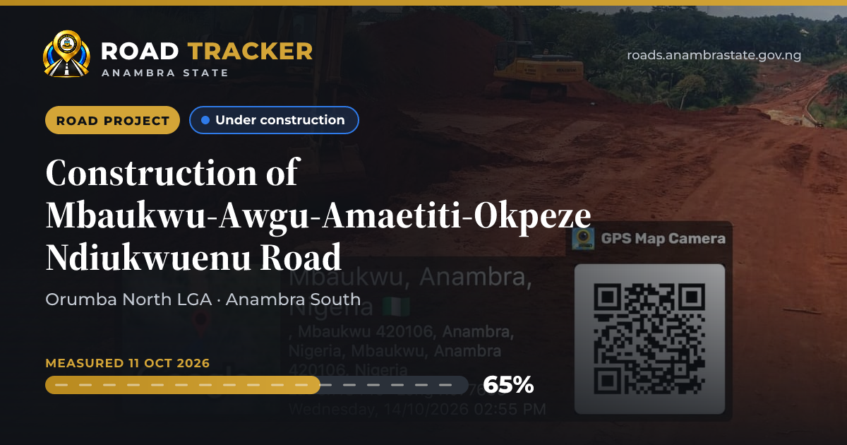 The preview card people will see