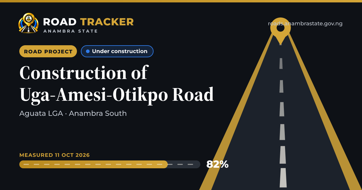 The preview card people will see